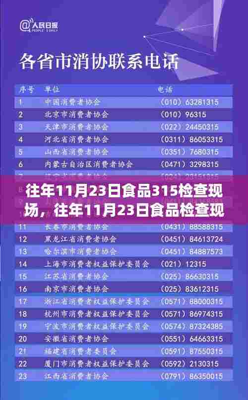 往年11月23日食品检查现场，成长与信心的种子播种之时