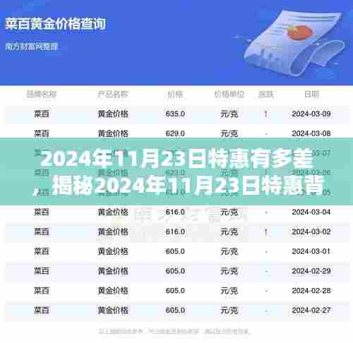 揭秘,2024年11月23日特惠真相,优惠力度为何令人失望?