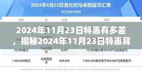 揭秘,2024年11月23日特惠真相,优惠力度为何令人失望?