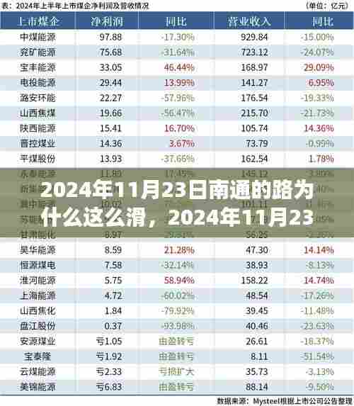 南通滑路之谜,探寻背后的原因与奇妙旅程