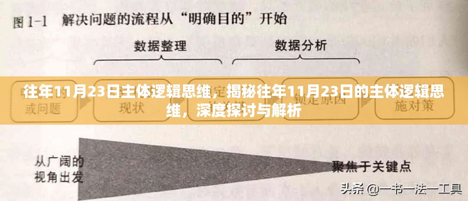 揭秘往年11月23日的主体逻辑思维深度解析与探讨
