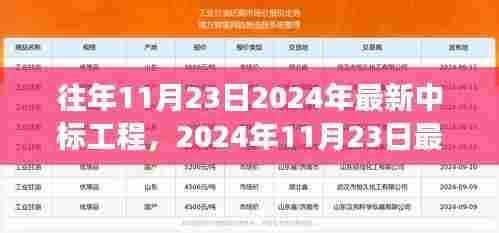 揭秘,最新中标工程动态与行业成功案例剖析(2024年11月23日)