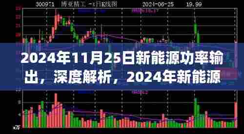 深度解析,2024年新能源功率输出特性及应用体验展望