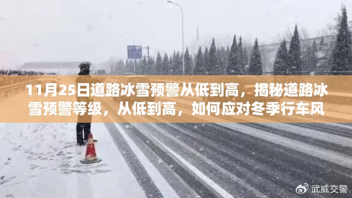 揭秘道路冰雪预警等级,如何应对冬季行车风险与行车安全须知