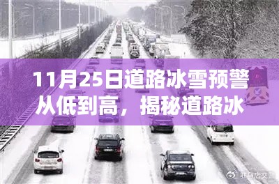 揭秘道路冰雪预警等级,如何应对冬季行车风险与行车安全须知