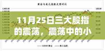 11月25日股市震荡,家庭故事与股市小涟漪
