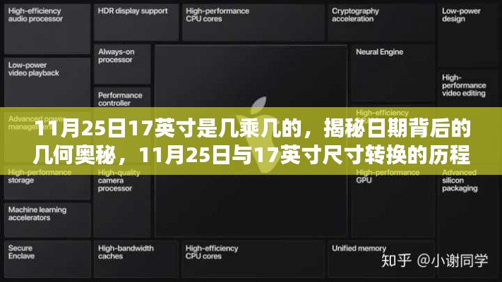 揭秘日期与尺寸转换,揭秘11月25日背后的几何奥秘与尺寸转换历程至17英寸尺寸解析