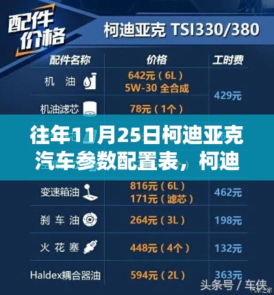 时光印记下的柯迪亚克汽车参数配置表揭秘(往年11月25日版)