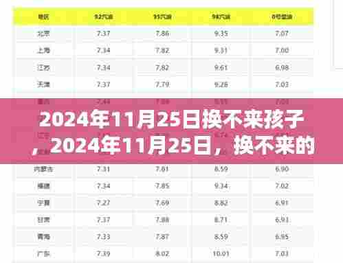 关于我们 第531页