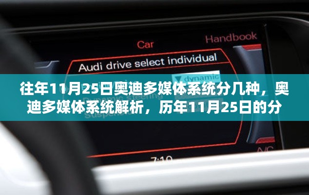 历年11月25日奥迪多媒体系统深度解析与分类概览