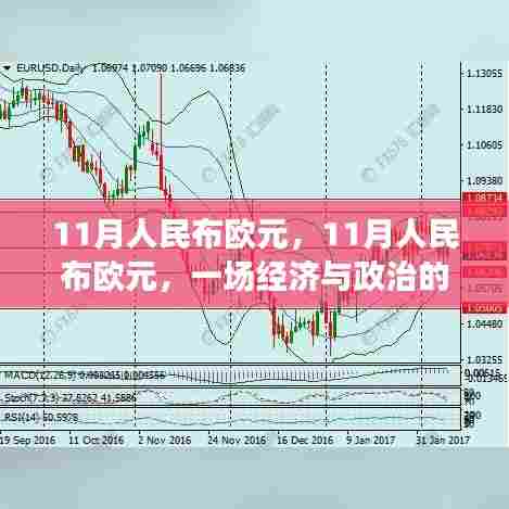经济与政治的交织,人民布欧元背后的故事