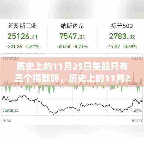 历史上的11月25日,美股指数的发展历程与三大指数解析