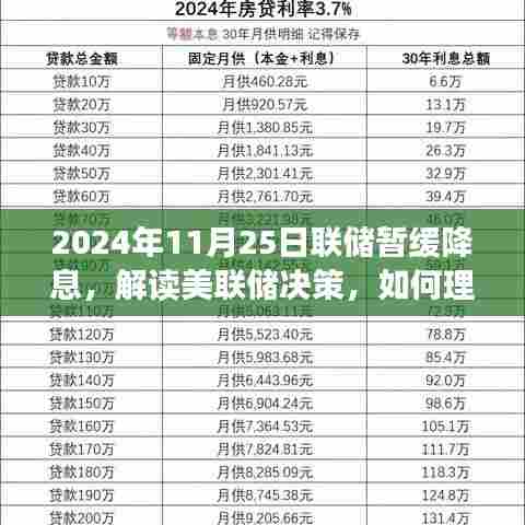 美联储决策解读,如何应对货币调整策略下的市场变化?