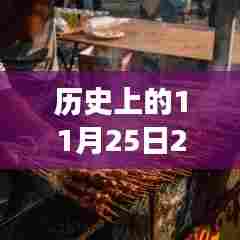 探秘徐州小巷深处的独特风味,历史上的徐州之旅(日期标注)