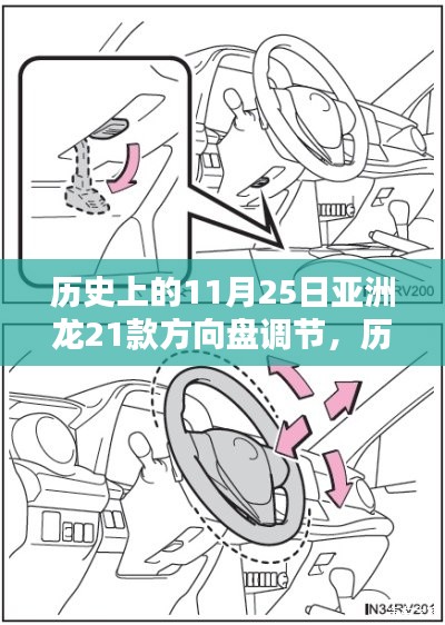 揭秘历史上的11月25日,亚洲龙21款方向盘调节技术揭秘