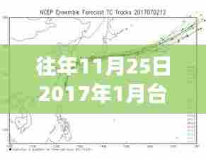 革新气象监测，台风预警新纪元——实时追踪台风动态，智能预警系统升级通知