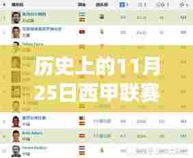 西甲风云榜,揭秘历史性的积分排名与温馨故事——11月25日篇