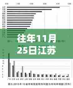 豪门贵胄 第3页