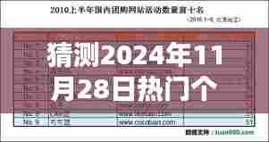 张惶失措 第4页