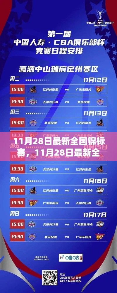 11月28日全国锦标赛烽火重燃,群雄逐鹿,谁将成为新霸主?