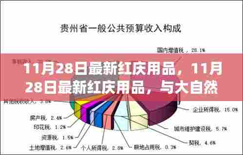 11月28日最新红庆用品,与大自然共舞的心灵宁静之旅