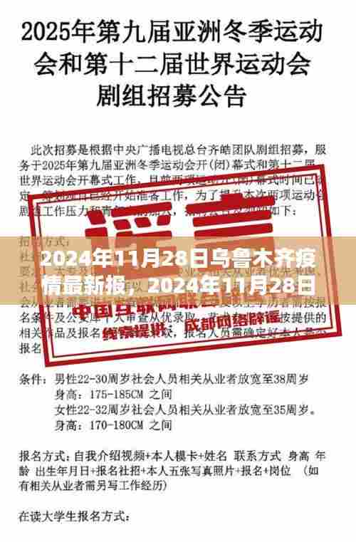 2024年11月28日乌鲁木齐疫情最新报告发布