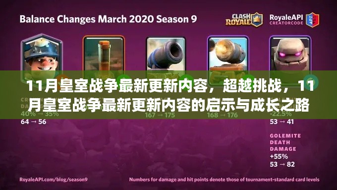 超越挑战之路,11月皇室战争最新更新启示与成长
