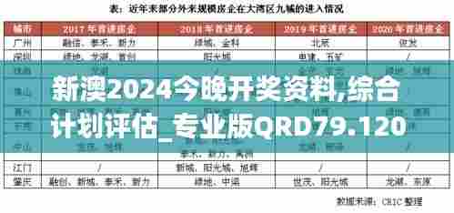 新澳2024今晚开奖资料,综合计划评估_专业版QRD79.120