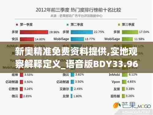 新奥精准免费资料提供,实地观察解释定义_语音版BDY33.966
