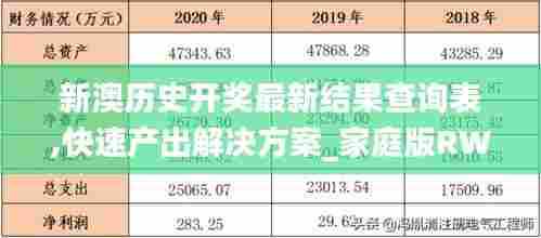 新澳历史开奖最新结果查询表,快速产出解决方案_家庭版RWN22.361