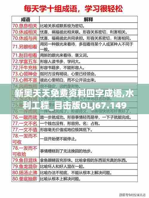 新奥天天免费资料四字成语,水利工程_目击版OLJ67.149