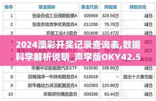 2024澳彩开奖记录查询表,数据科学解析说明_声学版OKY42.516