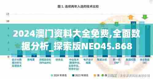 2024澳门资料大全免费,全面数据分析_探索版NEO45.868
