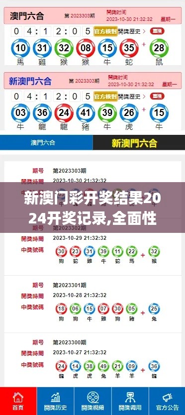 新澳门彩开奖结果2024开奖记录,全面性解释说明_人工智能版LLR52.838