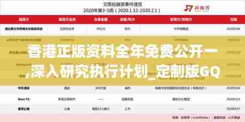 香港正版资料全年免费公开一,深入研究执行计划_定制版GQR48.205
