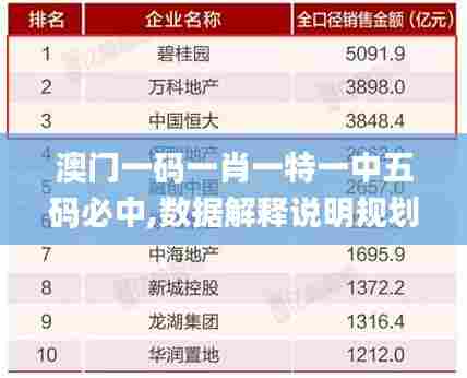 澳门一码一肖一特一中五码必中,数据解释说明规划_原创版KOP4.872