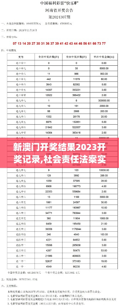 新澳门开奖结果2023开奖记录,社会责任法案实施_云端版FXJ61.843