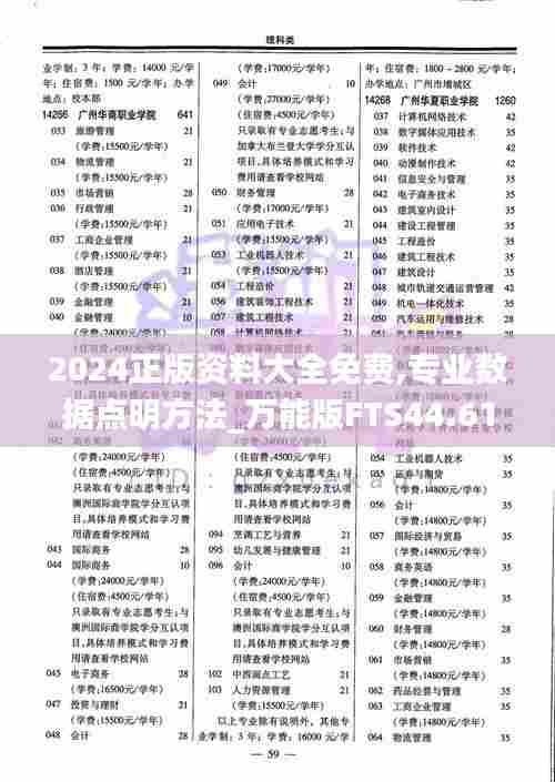 2024正版资料大全免费,专业数据点明方法_万能版FTS44.612