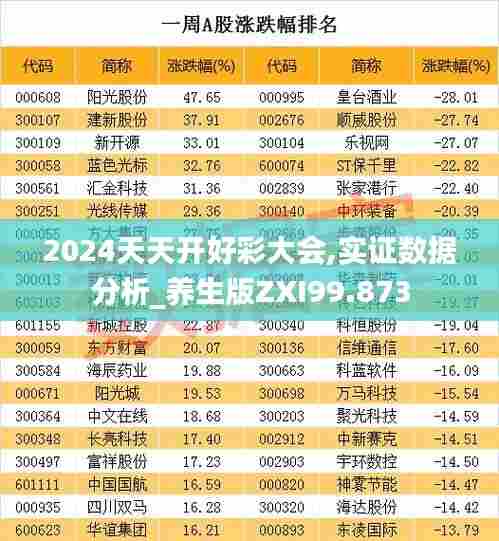 2024天天开好彩大会,实证数据分析_养生版ZXI99.873