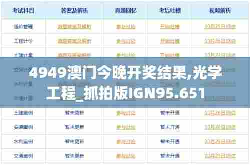 4949澳门今晚开奖结果,光学工程_抓拍版IGN95.651