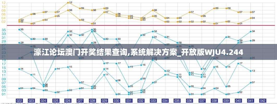 濠江论坛澳门开奖结果查询,系统解决方案_开放版WJU4.244
