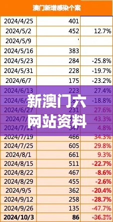 新澳门六网站资料查询,实地验证研究方案_计算机版EPL44.523