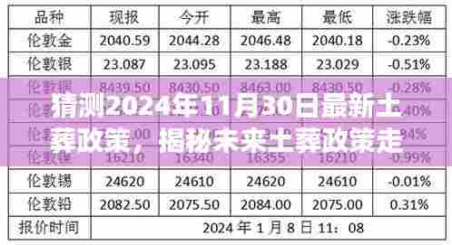 揭秘未来土葬政策走向与小巷深处独特小店之旅，2024年最新预测与探索