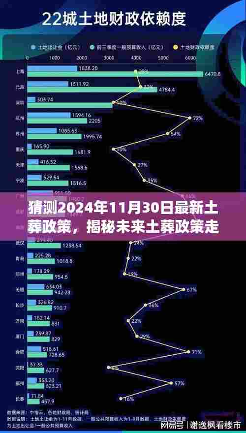揭秘未来土葬政策走向与小巷深处独特小店之旅,2024年最新预测与探索