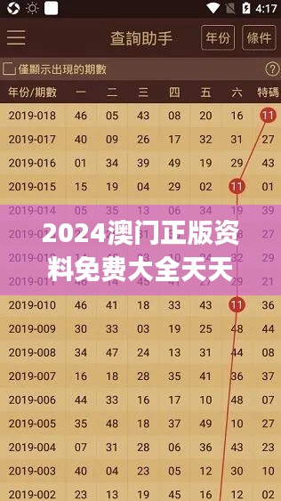 2024澳门正版资料免费大全天天彩,深入挖掘解释说明_晴朗版ZQZ48.614