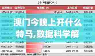 澳门今晚上开什么特马,数据科学解析说明_透明版UXR58.248