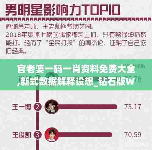 官老婆一码一肖资料免费大全,新式数据解释设想_钻石版WUP40.177