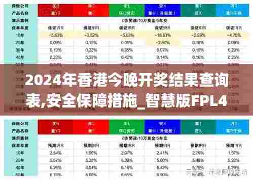 2024年香港今晚开奖结果查询表,安全保障措施_智慧版FPL46.979