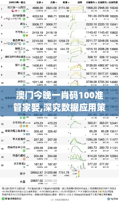 澳门今晚一肖码100准管家娶,深究数据应用策略_套件版GAF66.694