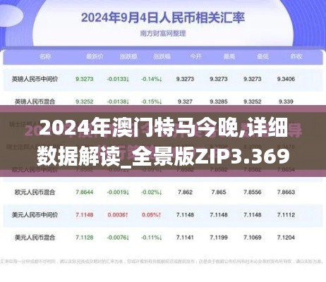 2024年澳门特马今晚,详细数据解读_全景版ZIP3.369